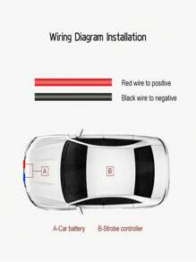 4 In 1 Red Blue Emergency Strobe Lights Police Lights 12V With Wireless Remote Control Flash Grille Light For Cars Truck Van SUV - White and Yellow - View 7