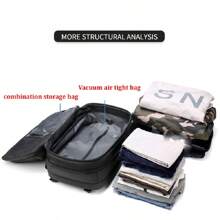 Zaino da viaggio uomo 17" Zaino per PC portatile Zaino a compressione sottovuoto Zaino business grande capienza Zaino per scuola e università Zaino espandibile per esterno Zaino commuter Borsa per libri Borsa scolastica Regali di Natale e Halloween Borsa sportiva laterale Regali di San Valentino Articoli essenziali da campeggio Borsa da palestra Borsa sportiva Adesivi Ritorno a scuola Borsa per spiaggia Regali di San Valentino Custodia per computer portatile La borsa dello sportivo Borsa weekend Zaini Viaggi Articoli essenziali - nero - Visualizzare 5
