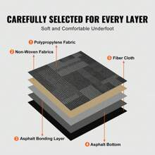 SKYSHALO Carpet Tiles Reusable  24 X 24 Carpet Squares With Padding Attached  Soft Padded Carpet Tiles  Easy Install DIY For Bedroom Living Room (24Tiles  Mixed Gray)