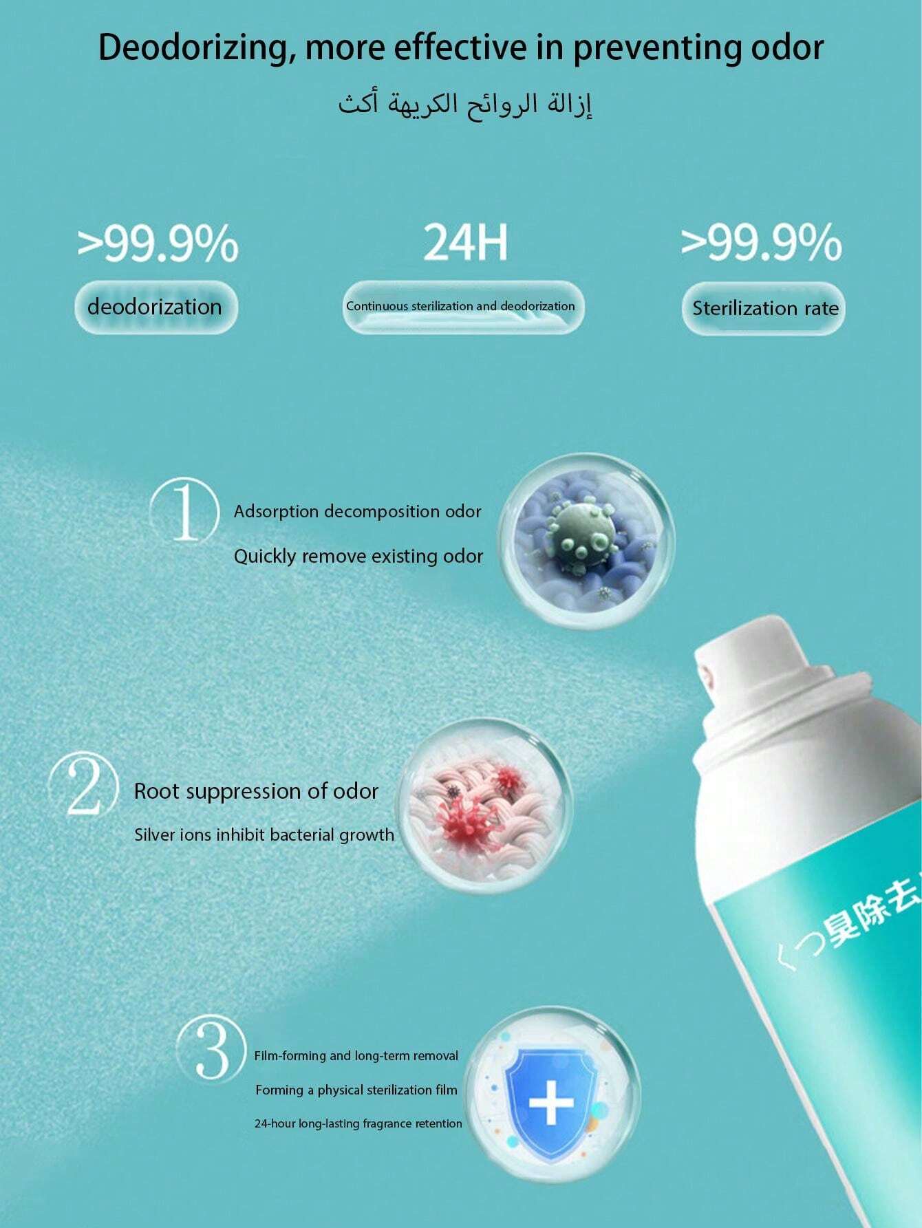 1pc 150ml Shoe Deodorant Spray, Prevents Foot Odour, Cleans Shoes