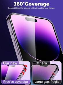2pcs/Set (Full Screen Transparent Protector + Camera Lens Protector) High-Definition High-Aluminum Precision Aperture Tempered Glass Screen Protector, Suitable For X/XR/13/14 Pro/15/15 Pro Max Models - Full Screen Transparent + Lens Film - View 3