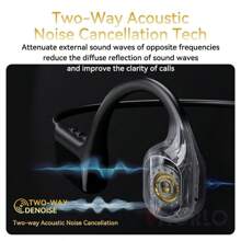 VAORLO 骨传导耳机，蓝牙5.4立体声低音无线耳机，IPX8级防水，游泳潜水皆可使用，内置32GB MP3播放器，HiFi立体声耳机带麦克风，LED数字显示屏，适合运动、游泳、骑行等场景，兼容所有智能手机 - 黑色 - 查看 12