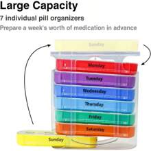 7-Day Stackable Travel Pill Box - Weekly Pill Organizer For 1 Day 4 Times Supply - Colorful Rainbow Design, Durable Plastic Material, Compact And Portable Vitamins Containers