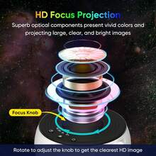 Galaxy Projector For Bedroom, HD Image Star Projector Galaxy Light Adjustable Knob, 13 Film Discs Planetarium Projector For Kids, 360° Rotating 1/2h Timer Simple 3-Button Control, Easter Gifts For Kids - 白色 - 查看 5
