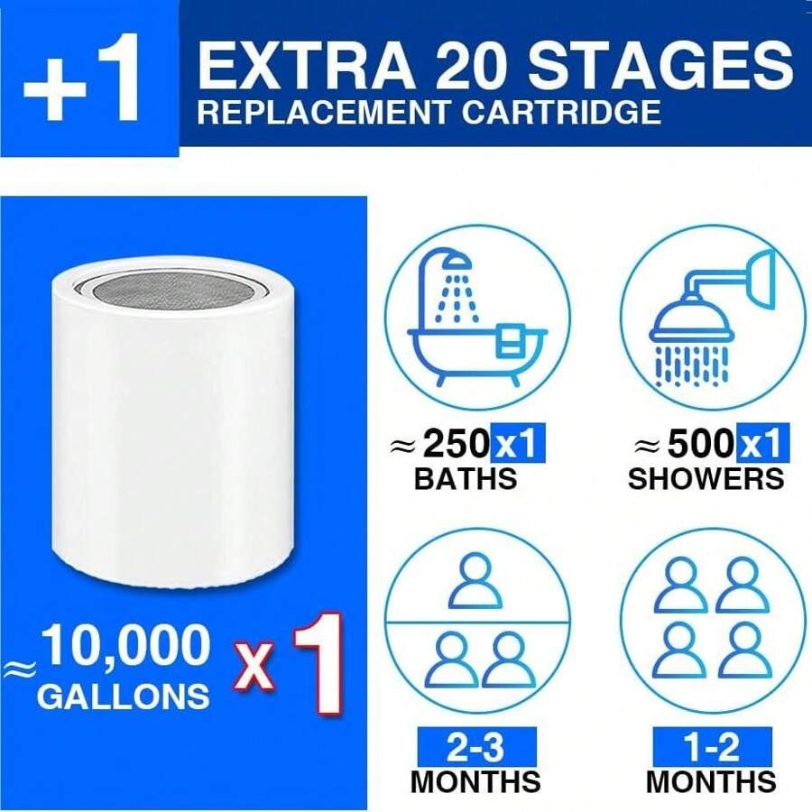 Shower Head Filters 20 Stage For Hard Water, Shower Water Softener