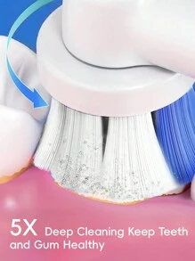 Intelligent Rotating Electric Toothbrush, 4 Modes USB Charging Smart Rechargeable Rotary Rotation Electric Toothbrushes With Timer, LED Indicator, Travel Case And 2 Brush Heads, Compatible With OralB Replacement Toothbrush Brush Heads - White - View 6