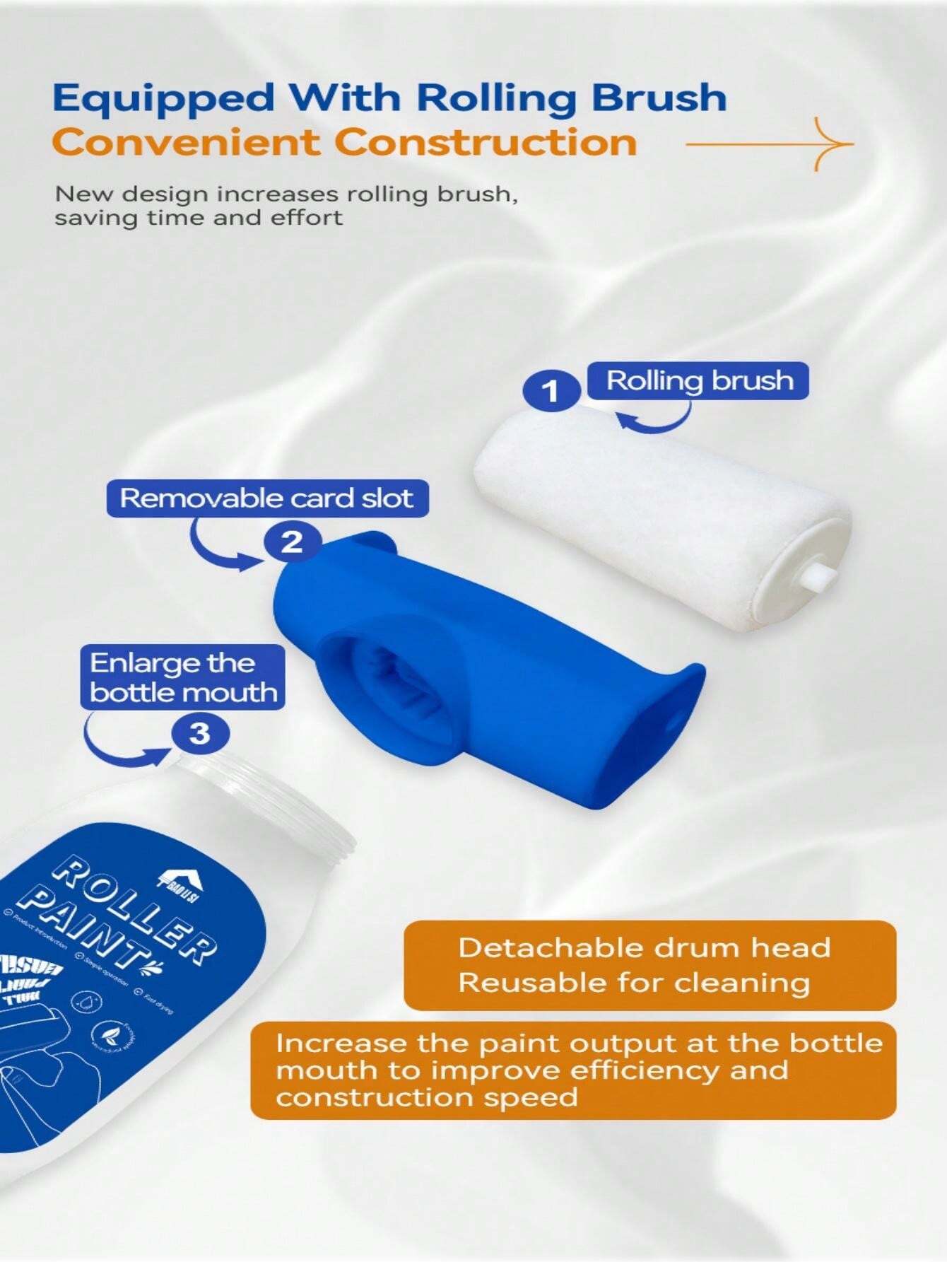 Large Barrel Paint, Blue Color, Odorless White Latex Paint, For