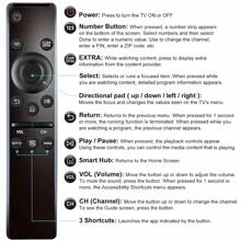 [Pack Of 2] Compatible With Samsung Smart TV Remote Control Replacement,Universal For All Samsung TVs - Black - View 6