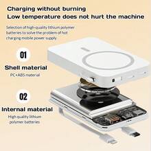 Magnetic Power Bank, 10000mAh Wireless Portable Charger, 8000mAh External Baterry Pack For IPhone 15/14/13/12/Pro/Mini/Pro Max - White - View 8