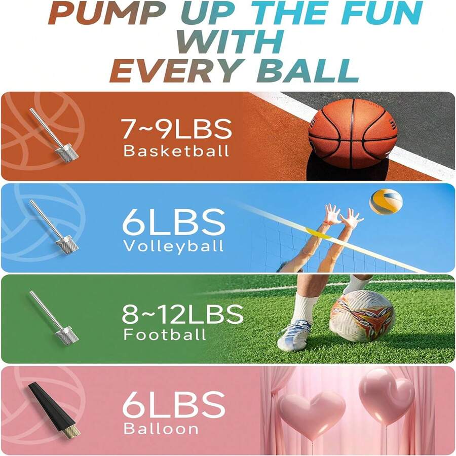 4X Inflation/Deflation Electric Ball Pump With Pressure Gauge