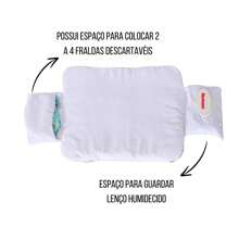 Nappy Changing Storage Bags - 小火車 - 查看 9