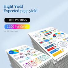 TN227 TN 227BK/C/M/Y Toner Cartridge 4 Pack Replacement For Brother TN227 TN223 For MFC-L3770CDW HL-L3290CDW MFC-L3750CDW HL-L3270CDW HL-L3210CW Printer (TN-227 High Yield) - 黑色 青色 洋紅色 黃色 - 查看 3