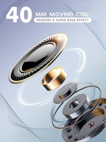 Gerripuer New Bluetooth Headphones, HIFI High-Definition Call, Comfortable Headband, MP3 Music Player, Phone Compatible, Foldable Rotatable Retractable Type-C, Metal Texture, High-End Business Gift, Wireless Bluetooth Headphones - Black - View 9