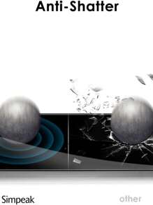 Pad Screen Protectors - Clear - View 5