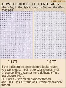4pcs White DIY Cross Stitch Fabric, Thick Material With Even Threads, For Making Flat Finished Products. Available In 11CT And 14CT, With 6 Cutting Size Options.