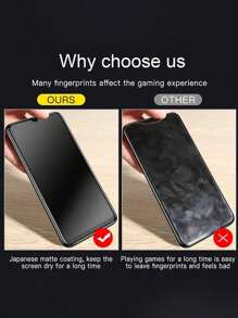 2 Piezas de protector de pantalla cerámico suave mate y antipeeping, a prueba de huellas dactilares, sin burbujas y fácil de aplicar, compatible con iPhone, Galaxy, Redmi, Poco, Honor, regalo para cumpleaños, familia, amigos - Accesorios para teléfono