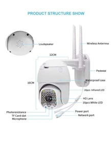 Camera IP Wifi/RJ45 IP66 Chống nước HD1080P Ngày & Đêm Camera đủ màu Điều khiển PTZ từ xa Trái, Phải, Lên, Xuống, 360° Không có góc chết Hình ảnh Liên lạc bằng giọng nói Khu vực chức năng Cảnh báo APP Tin nhắn Đẩy Màn hình bảo vệ an ninh ICAM365 APP-SENTKENG - Xem 5