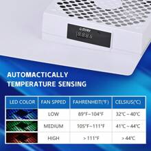 G-STORY P5 Cooling Fan,P5 Fan Cooler System, Speed Automactically Adjusted By Temperature(℃/℉), Low Noise, 3 1500/1750/2000RPM (140MM) With RGB LED (White) - White - View 4