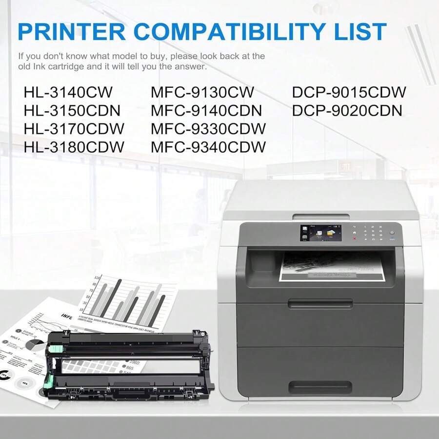 2Pack DR221CL DR221CL Drum Unit Replacement For Brother DR221CL