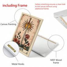 Set Of 3 The Sun The Moon The Star Tarot Card Print, Earthy Boho Set, Celestial Wall Prints, Astrology Posters, Mystical Tarot Card Art,Canvas Posters, Vintage Wall Decor, Funny Wall Art , Living Room Bedroom Office Kitchen Bathroom Decor Home Decor Christmas Decorations Christmas