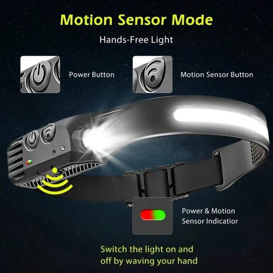 Ensemble Phares Vélo Bodhi2000 1300 Lumens - Avant + Arrière Rechargeables USB, Étanches, Super Lumineux