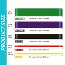 1pc Set Of Resistance Bands, Pull Up Assist Bands, Stretch Exercise Bands For Resistance Training,Home Workouts - Multicolor - View 9