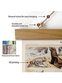 經典淺黃色玫瑰掛畫，配有植物插圖和木質相框，適用於家居和辦公室裝飾 - A - 查看 4