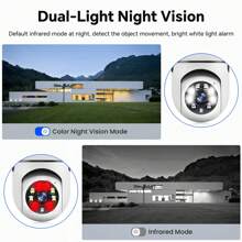 1080P無線安全攝像頭，無線燈泡攝像頭，室內外WIFI攝像頭，E27 AI智能PTZ IP攝像頭，SD/雲端存儲，網絡攝像頭，家庭監控，雙向語音，運動檢測警報推送夜視 - 白色 - 查看 4