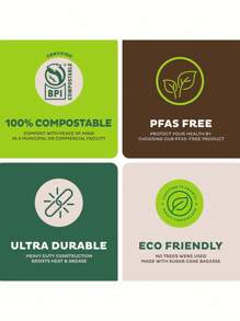 10/25/125pcs, Diameter 25.8cm, 10 Inch Microwave Sugarcane Pulp Party Paper Tray, Natural Color Non Bleached Compostable Paper Tray,Suitable For Picnics, Parties Daily Gatherings, Showers Dinners Various Gatherings Paper Tray - Multicolor - View 3