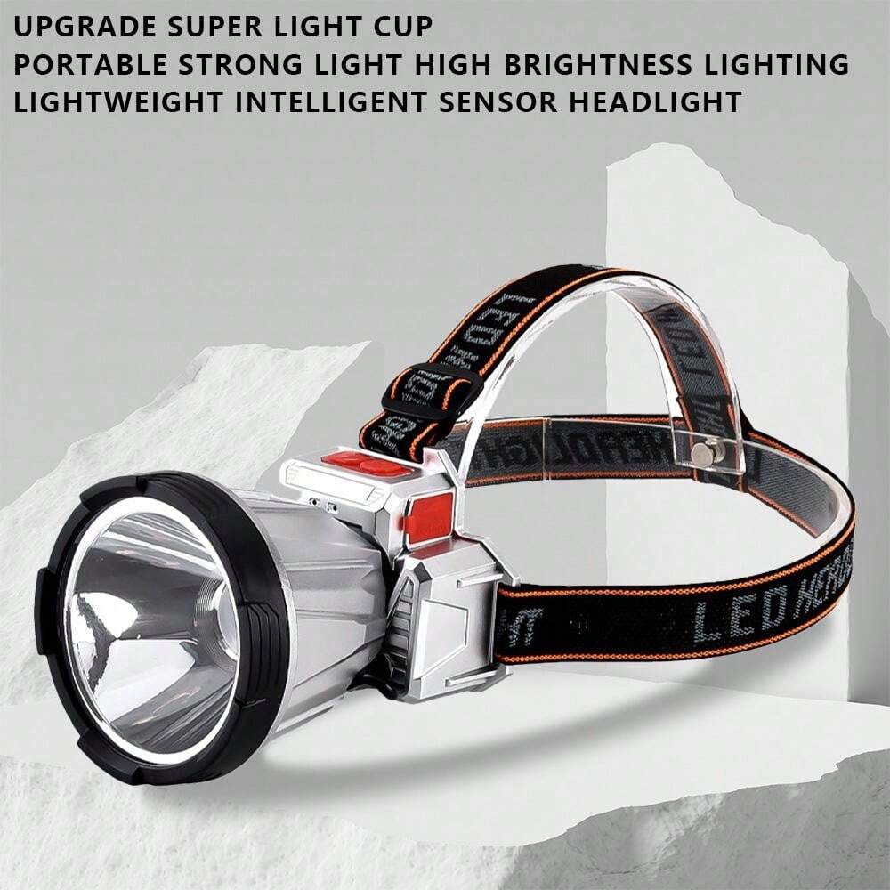 HighPower HeadMounted Rechargeable Mining Lamp For CrossBorder, Outdoor Night Fishing