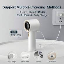 Portable Handheld Fan,Speed(1-100) Adjustable Turbo Mini Fan,3600mAh Battery Rechargeable Personal Fan,Digital Display,Gifts For Women Men Travel/Camping/Outdoor-White - trắng - Xem 2