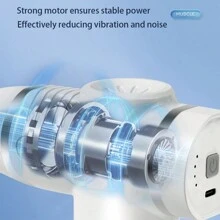 1pc Rechargable Portable Handheld Fascial Gun, 12 Pcs Replacement Heads, Percussion Deep Tissues Muscle Massagerwith 8 Speeds, Travel Massage Gun, Portable Handheld Massager, Compact Sports Massager For Office Gifts For Him, Home, Athletes, A Good Gift For Thanksgiving And Christmas