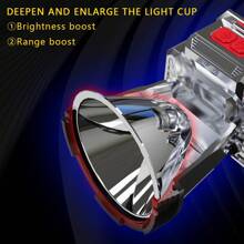 Cross-Border High Beam Rechargeable Mining Light, Outdoor Night Fishing Light, Emergency Waving Sensor, Super Long Lasting Headlamp - Silver - View 5