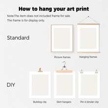 1入組無框勵志名言“相信你自己”帆布海報，防水牆藝術，適用於禮品、學生風格房間、粉紅色房間、臥室、浴室、餐廳、廚房、客廳、辦公室、咖啡廳、酒吧和家居及辦公室裝飾畫 - 彩色 - 查看 7