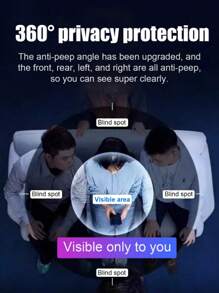 2pcs Full Screen Tempered Glass Privacy Screen Protector Compatible With IPhone 17/17Pro/17ProMax/15/15 Pro Max/16/16Plus/16Pro/13/14 Pro Max/7/8Plus/11/12/XR/X/XS, Anti-Fingerprint, Waterproof, Anti-Scratch, Sensitive And Smooth Touch, 9H Hardness Glass, Anti-Explosion, Anti-Shock - Black - View 3