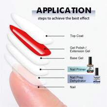 MEET ACROSS 2Pcs 15Ml Gel Nail Polish Nail Dehydrator And Primer Acid Free Natural Nail Prep Dehydrate & Bond Primer Nail Bond Air Dry Superior Bonding Primer For Acrylic Powder No Need UV LED Lamp Nail Supplies Set Manicure Kit Gift For Women