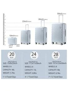 Somago Travel Luggage Sets With Baby Diaper Backpack PC+ABS Lightweight Hardside Spinner Suitcases With TSA Lock YKK Zippers Corner Protection For Woman Man - 汝窯天藍 - 查看 7