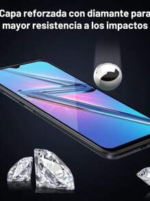 Mica Cerámica Mate De Privacidad Premium Para Samsung vario modelos