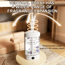 1 件可充电超声波芳香扩散器，7 种模式可调节独立式或壁挂式，芳香扩散器需要单独购买芳香油，空气清新剂，空气净化器，除臭剂 - 白色 - 查看 8