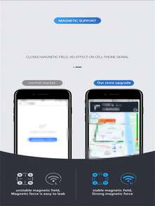 VIKEFON 1080° Rotation Foldable Car Magnetic Phone Holder Universal Air Vent Mount GPS Compatible With Iphone Samsung In Car Phone Stand - Multicolor - View 7