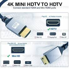 Mini HD To HDTV Cable Bidirectional 4K 60Hz For Hero Raspberry Pi Camcorder HDTV Projector Camera Mini HD To HDTV Cord - Grey - View 3