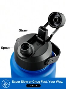 Powcan Bình nước giữ nhiệt 40oz với nắp có ống hút và vòi 2 trong 1, giữ lạnh 24 giờ, chống rò rỉ, bình nước hai lớp bằng thép không gỉ dành cho thể thao, tập thể dục, du lịch và học tập (Xanh Thái Bình Dương) - Màu xanh lam - Xem 5