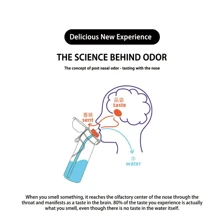 1pc Flavor Pod Package, Air-Pod Compatible, Fruit Flavored Zero Calories & Sugar Flavor Pods Starter Kit (Bottle Not Included) - Multicolor - View 7