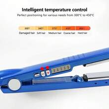 Hair Straightening Irons - Blue - View 6