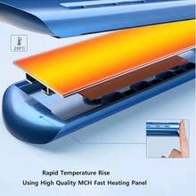 Hair Straightening Irons - Blue - View 3