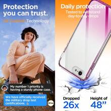 1Pc Transparent Gradient Protective Phone Case Shockproof Dual Layer Protection Clear Cover Compatiable With IPhone SE 3rd Gen/IPhone SE 2nd Gen/IPhone SE 2022/IPhone SE 2020/IPhone 8 Plus/IPhone 7 Plus/IPhone 8/IPhone 7/Pixel 8 Pro/Pixel 8 - 透明/紅色 - 查看 3