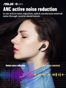 ASUS Asus Wireless In-Ear Headphones With Extra Long Battery Life, Active Noise Cancellation And High-Quality Sound For Sports