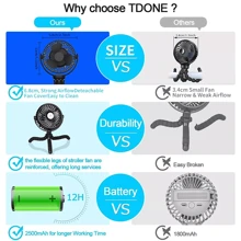 1200mAh Clip On Fan USB Rechargeable Mini Cooling Desk Baby Stroller Portable NEW - White - View 8