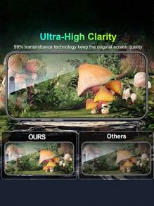 [6 Packs] 2 Packs Privacy Screen Protector Tempered Glass,2 Packs Back Tempered Glass And 2 Packs Camera Lens Protector Compatible With IPhone Compatible With IPhone 16/16 Plus/16 Pro/16 Pro Max/15/15Pro/15 Plus/15 Pro Max/14/13/12/11 - 2 Privacy Films + 2 Back Cover Films + 2 Screen Printed Lens Films - View 5