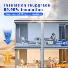 30cm*300cm / 50cm*300cm，夏季必備的冷卻隔熱膜窗玻璃貼紙，適用於房間和汽車，透明與不透明的遮陽隔熱太陽膜，防偷窺降溫效果 - 升級3.0隔熱膜[室內車內降溫] - 查看 3